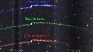 علماء الفلك يجدون ” ثقبين ” هائلين في تدفق نجمي بسبب المادة المظلمة