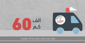 رغم الإمكانات المتواضعة و الظروف المأساوية .. المكتب الطبي الموحد في الغوطة الشرقية يواصل صموده في وجه آلة الإجرام النظامية ( فيديو )