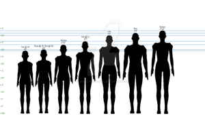 كم ازداد طول البشر على مدى 100 عام ؟ ( فيديو )