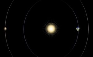 كوكب ” المريخ ” خلف الشمس .. و ” ناسا ” في حيرة من أمرها !