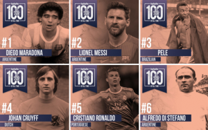 الأرجنتيني دييغو مارادونا يتصدر قائمة أفضل اللاعبين في كل العصور