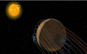 ” ناسا ” تكشف سبب تجريد المريخ من غلافه الجوي