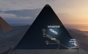 بالفيديو .. اكتشاف السر الغامض المخفي داخل الهرم الأكبر في مصر