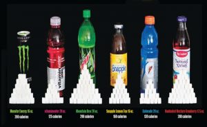 ما هي كمية السكر و السعرات الحرارية في مشروباتك المفضلة ؟