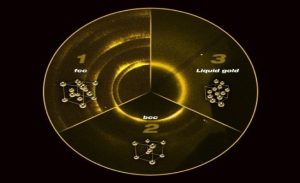 اكتشاف جديد في الذهب يذهل علماء الفيزياء !