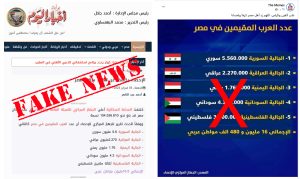 حقيقة خبر وجود أكثر من 5 ملايين سوري في مصر
