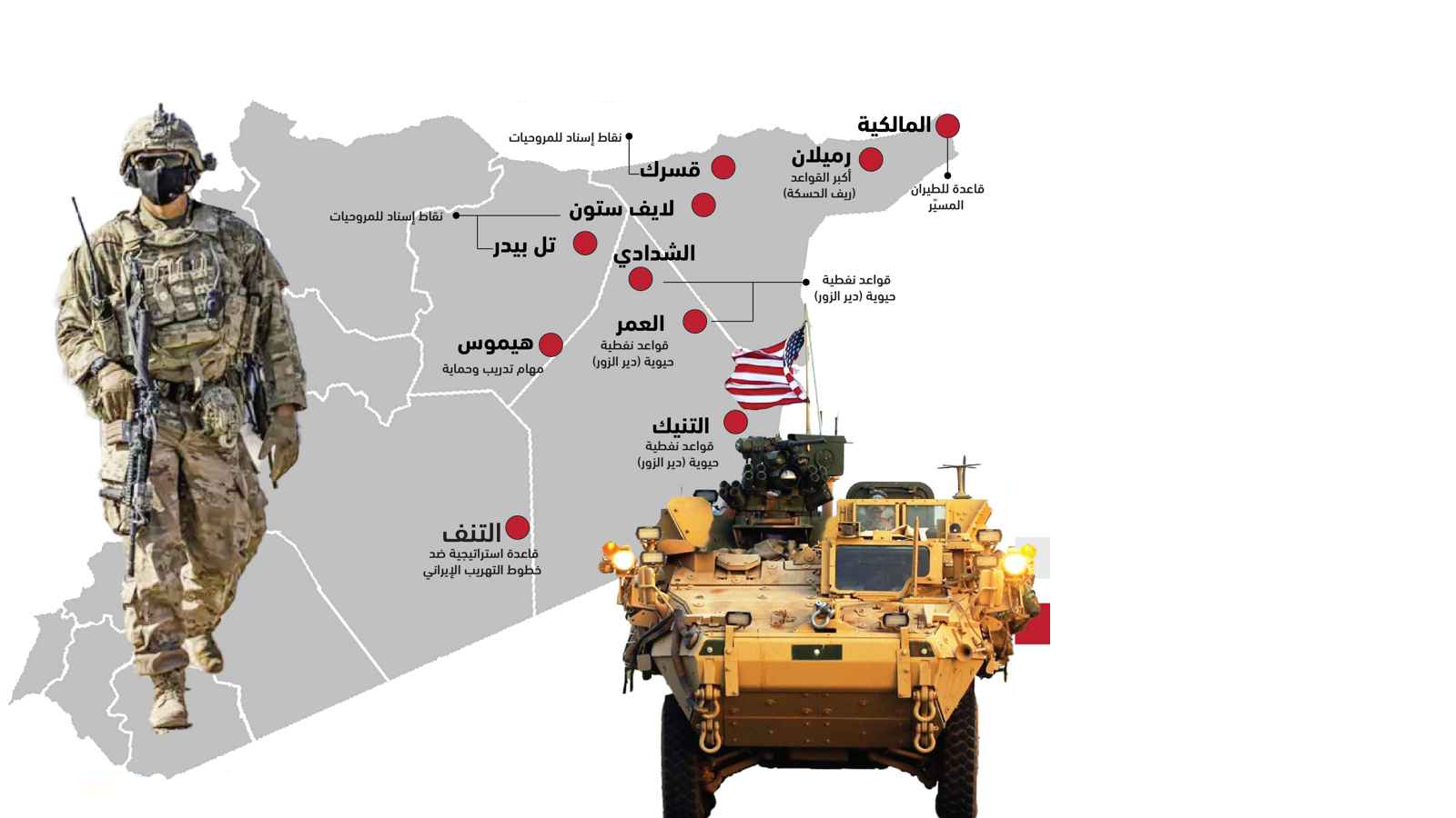 هيئة الإذاعة البريطانية : ماذا نعرف عن انتشار القوات الأمريكية في سوريا اليوم؟ ( فيديو ) – عكس السير
